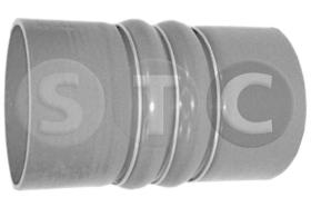 STC T4500136 - MGTO TURBO 93