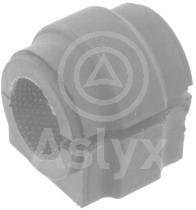 ASLYX AS105125 - GOMA BARRA ESTBLZ DELT MINI-II