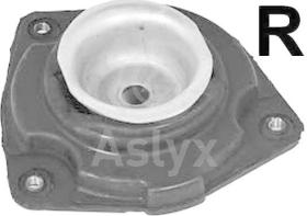 ASLYX AS105149 - SOP DX AMORTG DELT CLIO-III