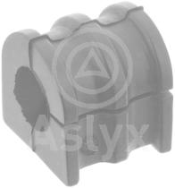 ASLYX AS105163 - GOMA BARRA SCéNIC '04- CLIO-III/IV 21MM