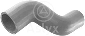 ASLYX AS108244 - MGTO BOMBA DE AGUA CORSA-B