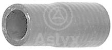ASLYX AS108312 - MGTO DE TUBO A BOQUILLA ZX