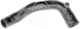 ASLYX AS108317 - MGTO SUP RADIADOR TWINGO