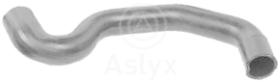 ASLYX AS108437 - MGTO SUP RAD BERLINGO DIESEL