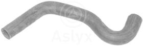 ASLYX AS108624 - MGTO INF.RAD.XSARA PIC.TU5-TU3