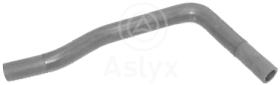 ASLYX AS108668 - MGTO PEUG.306 HDI