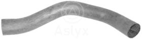 ASLYX AS109149 - MGTO NISSAN INF RADIADOR '88-