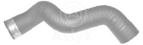 ASLYX AS109303 - MGTO TURBO PASSAT 1.9D '01-'06