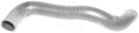 ASLYX AS109355 - MGTO INF PUNTO-II 1.9 JTD