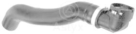 ASLYX AS109366 - MGTO INF RAD DOBLó 1.9 JTD