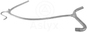 ASLYX AS109399 - MGTO INF PANDA '93-'03- 1.0-1.1 2X4