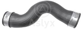 ASLYX AS109416 - MGTO TURBO GOLF 5/ALTEA/A3 2.0 TDI