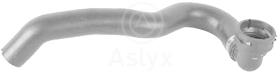 ASLYX AS109473 - MGTO INF RADIADOR PUNTO-III 1.9JTD