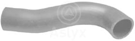 ASLYX AS109565 - MGTO TURBO ASTRA G 1.7 DTL