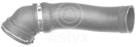 ASLYX AS509787 - 0