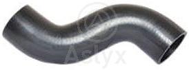 ASLYX AS509860 - 0