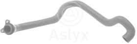 ASLYX AS509915 - *** MGTO DE CULATA A TERMOSTATO BMW 6 CIL '05->