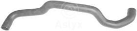 ASLYX AS509994 - *** MGTO INF RADIADOR VW T5 1.9D