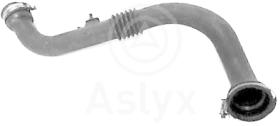 ASLYX AS535630 - 0