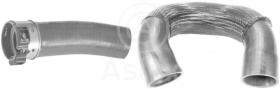 ASLYX AS594292 - 0
