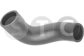 STC T415207 - MGTO TURBO MODUS
