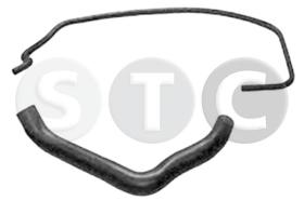 STC T430053 - JGO MGTO RADIADOR LT