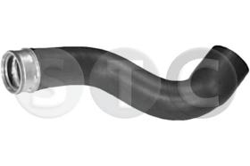 STC T479049 - *** MGTO TURBO CALASSE C