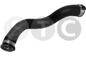 STC T479272 - *** MGTO TURBO CLASSE A