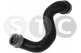 STC T479276 - *** MGTO RADIADOR CLASSE GLK