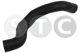 STC T479286 - MGTO TURBO NITRO