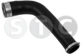 STC T479305 - MGTO TURBO áGRAND CHEROKEE