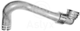 ASLYX AS601474 - MGTO INF RADIADOR CORSAD 1.2/1.4 EURO5