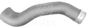 ASLYX AS601597 - MGTO TURBO MB CLASEC 220CDI