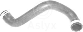 ASLYX AS601869 - MGTO INF RADIADOR FOCUS-III 1.6ZETEC