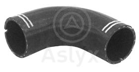 ASLYX AS602107 - MGTO DE INTERC A ADMISI¢N GIUL