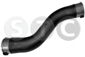 STC T479317 - MGTO TURBO SERIE 1