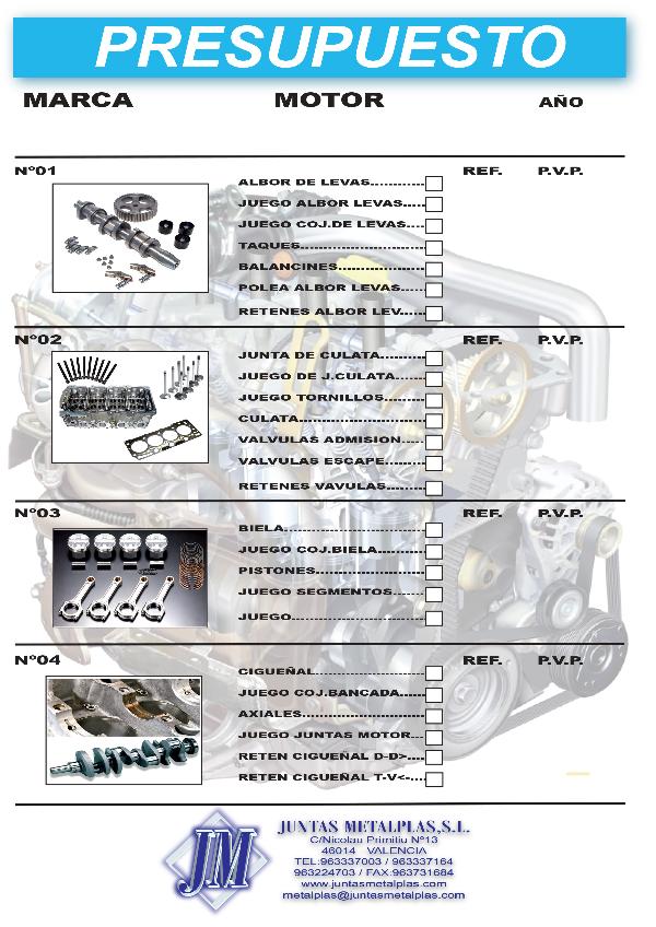 Presupuestos Motor